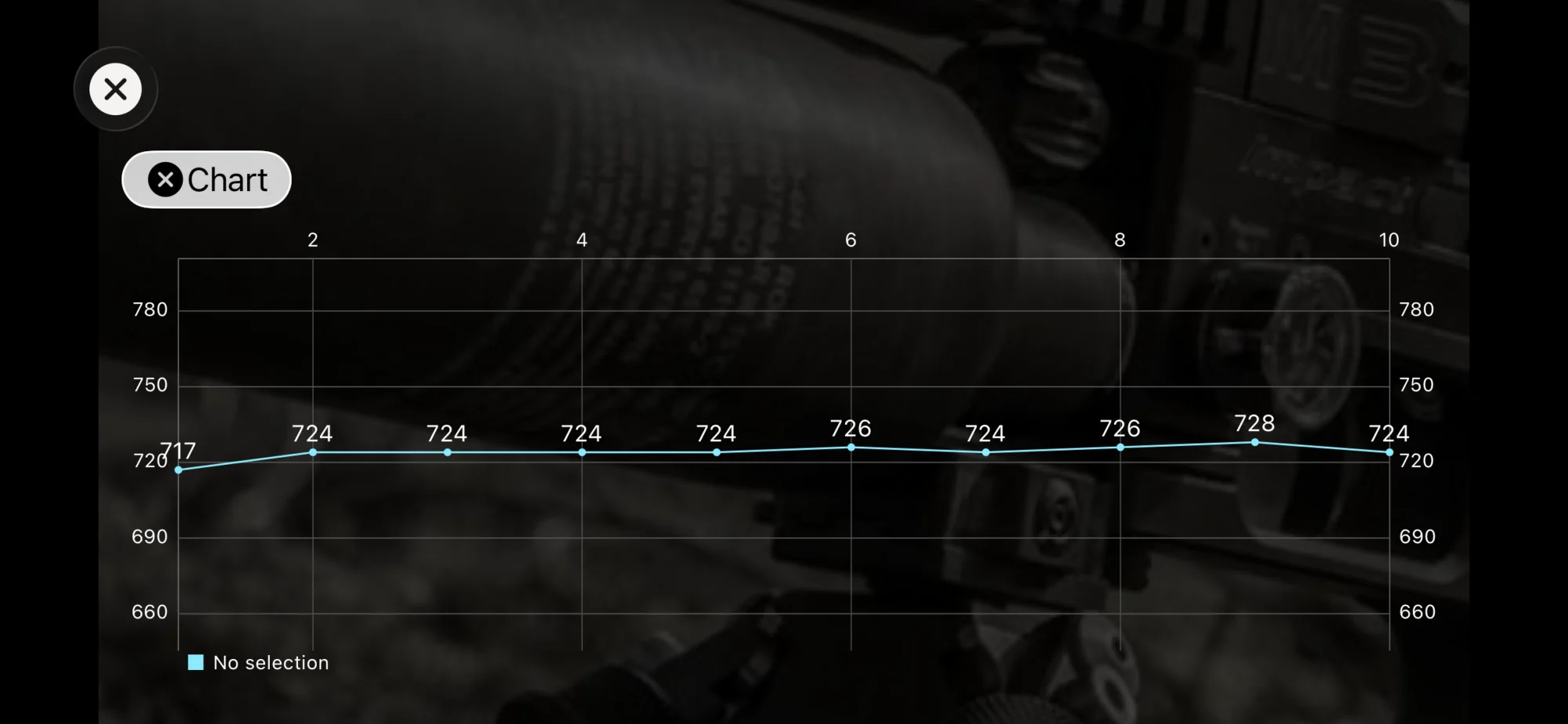 HFT 500 unregulated anxiety | AirGun Forums the best shooting forum ...